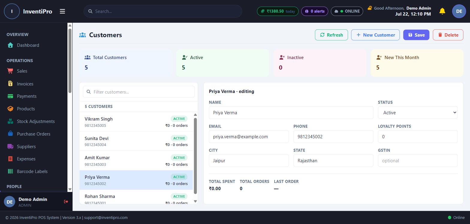 Customer directory with contact details and order history